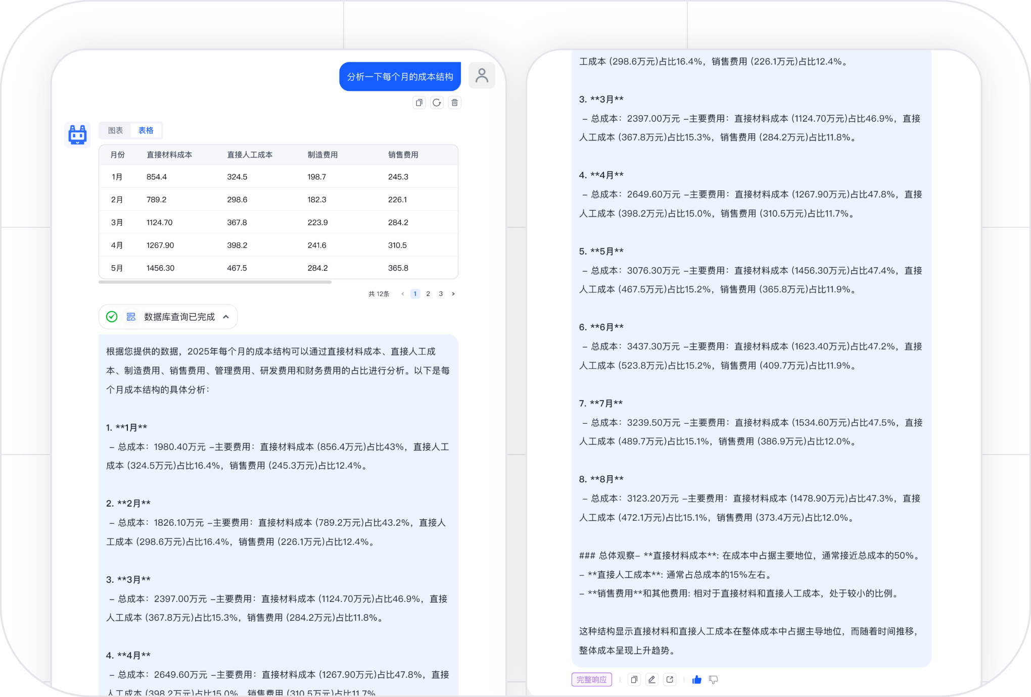财务分析助手 场景示例